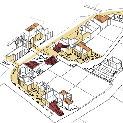 Architecture Design by  B.DHARAM SARAVANAN